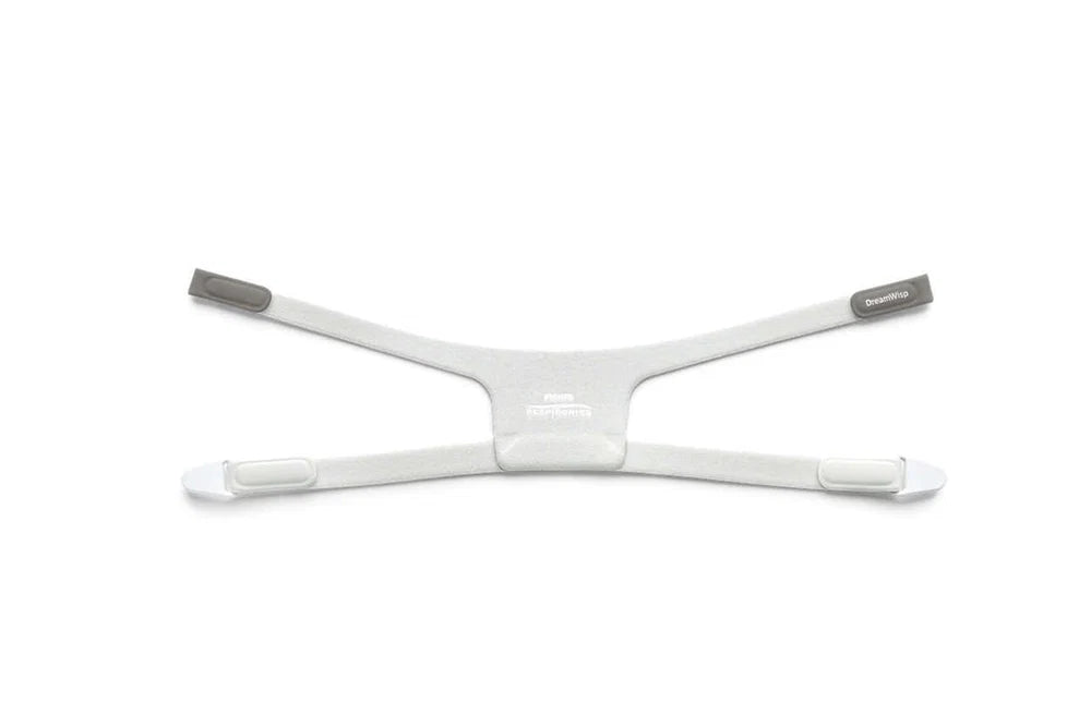 Philips Respironics DreamWisp Nasal CPAP Mask